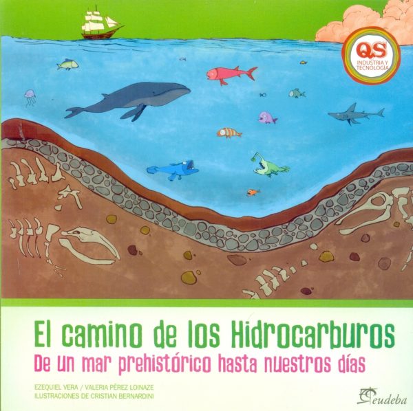 El camino de los hidrocarburos